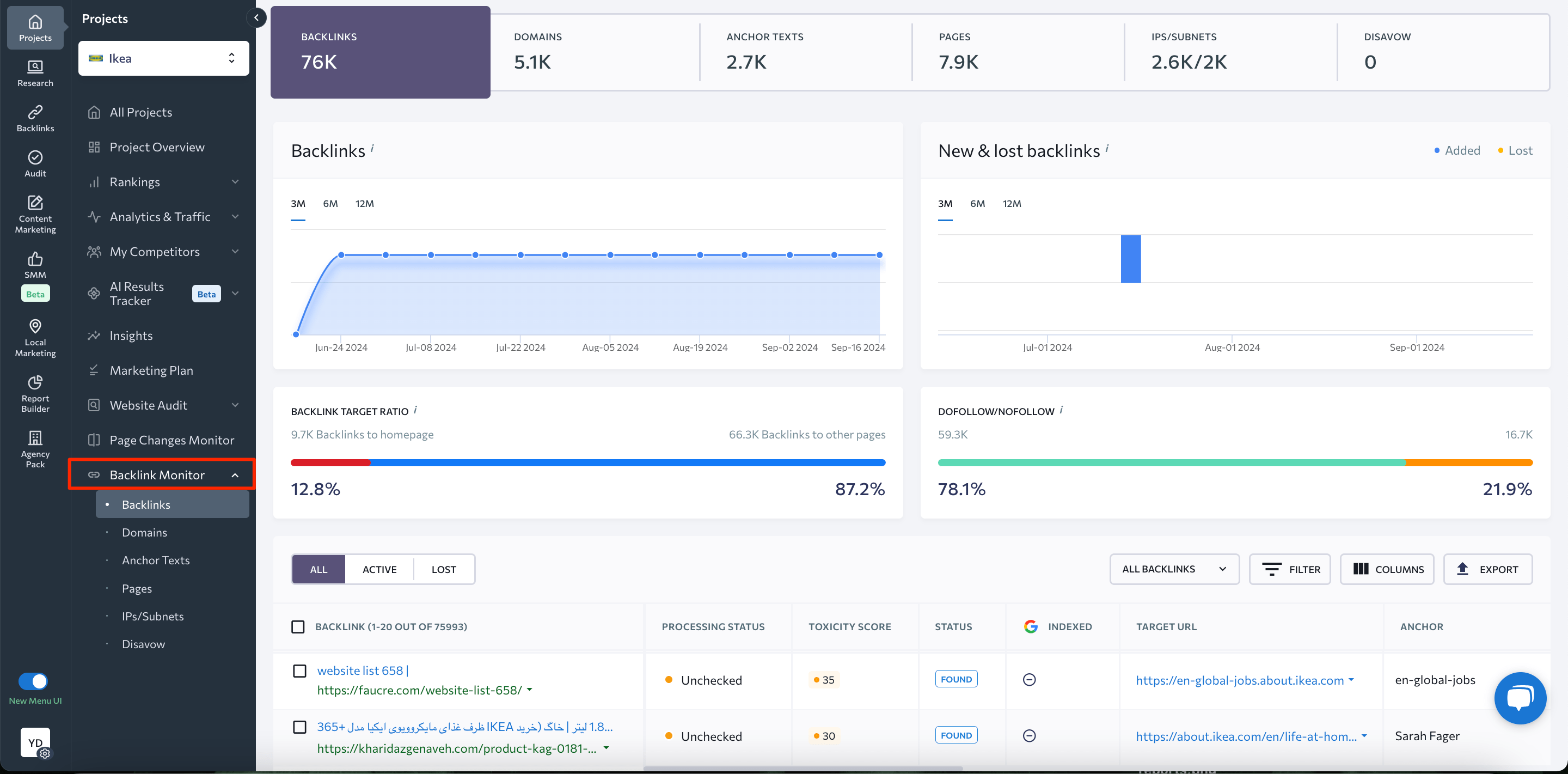 Backlink Monitor Tool