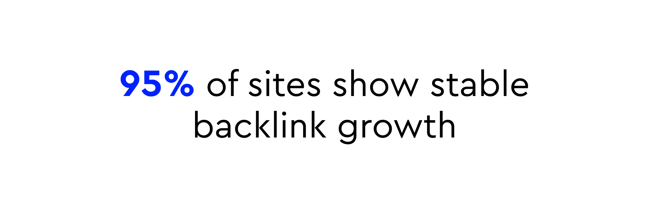 Top Backlink growth of top Spanish ecommerce sites