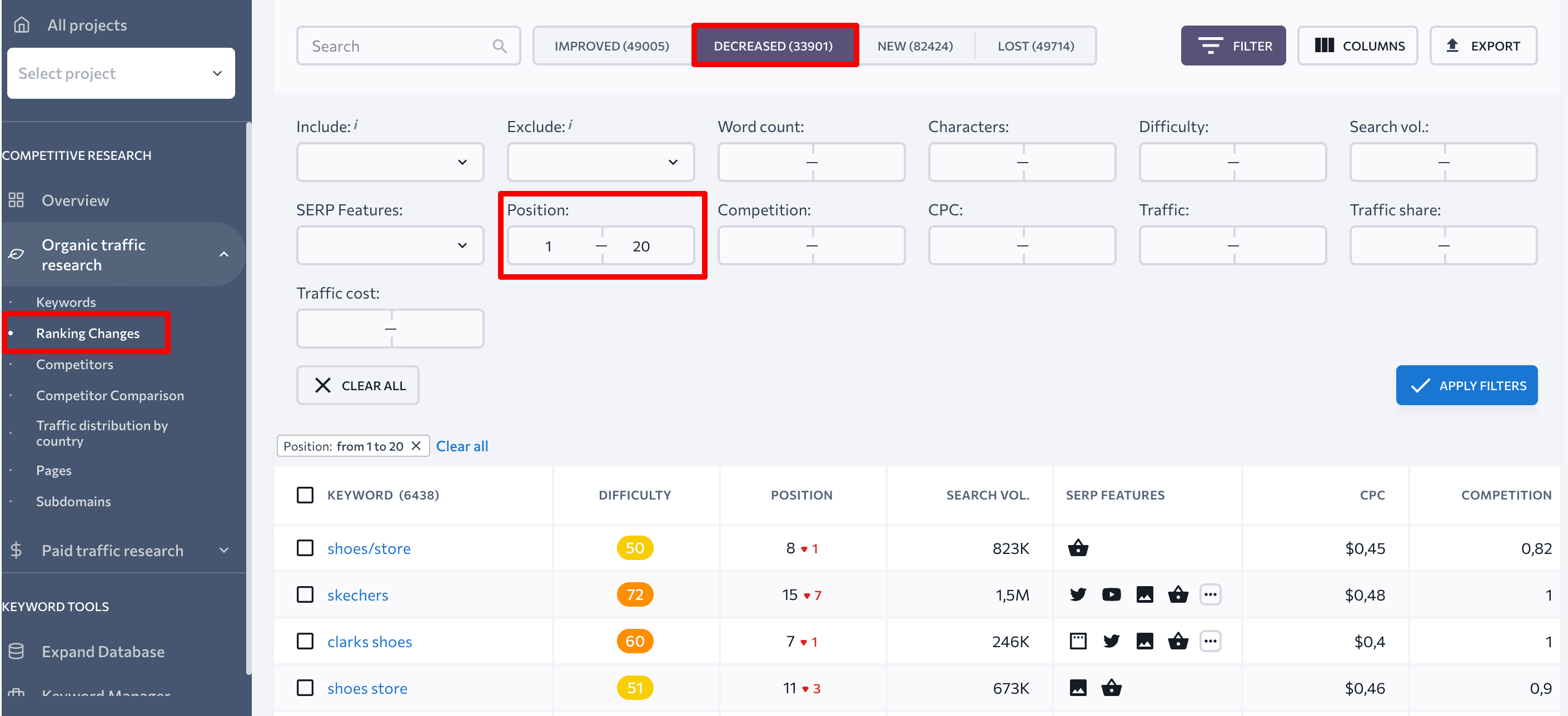 Ranking Changes at SE Ranking