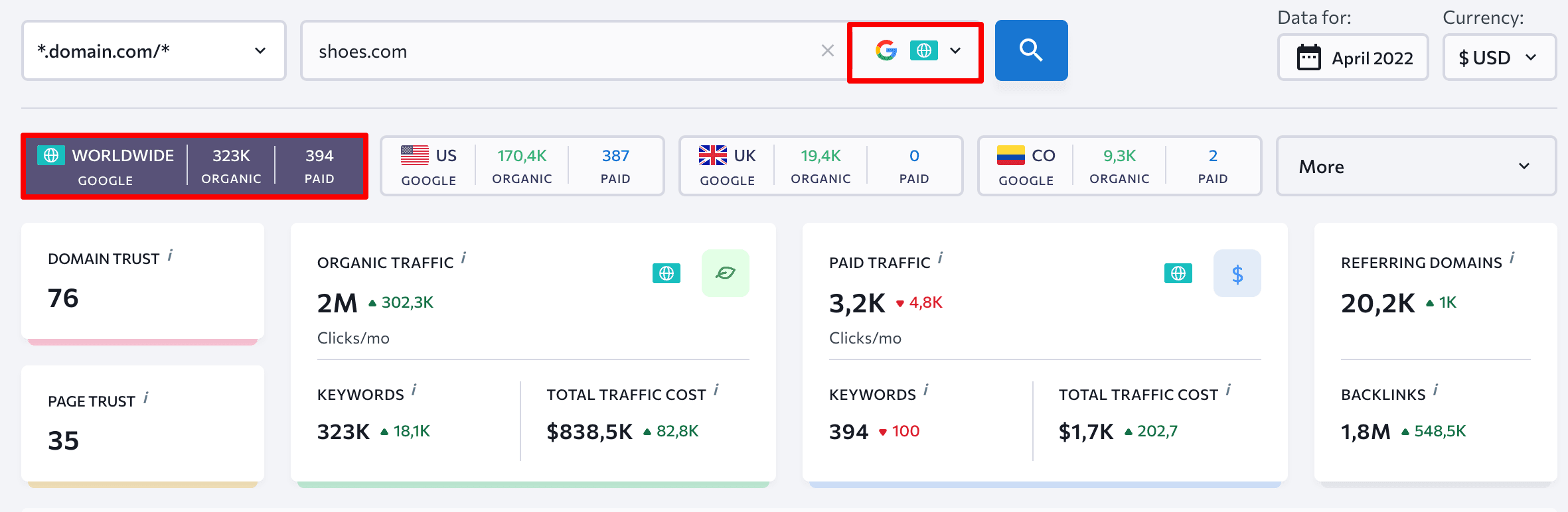 Competitive Research dashboard