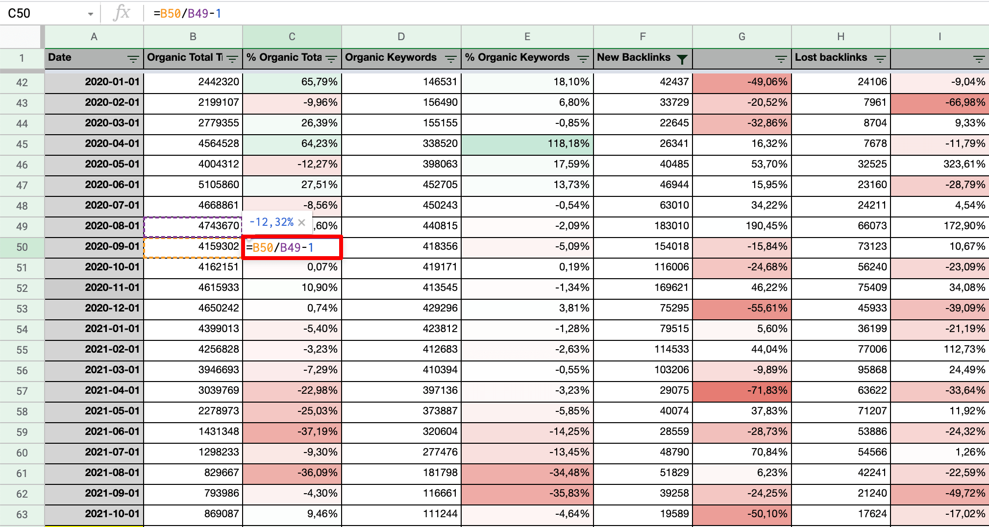 Ranking data in Excel