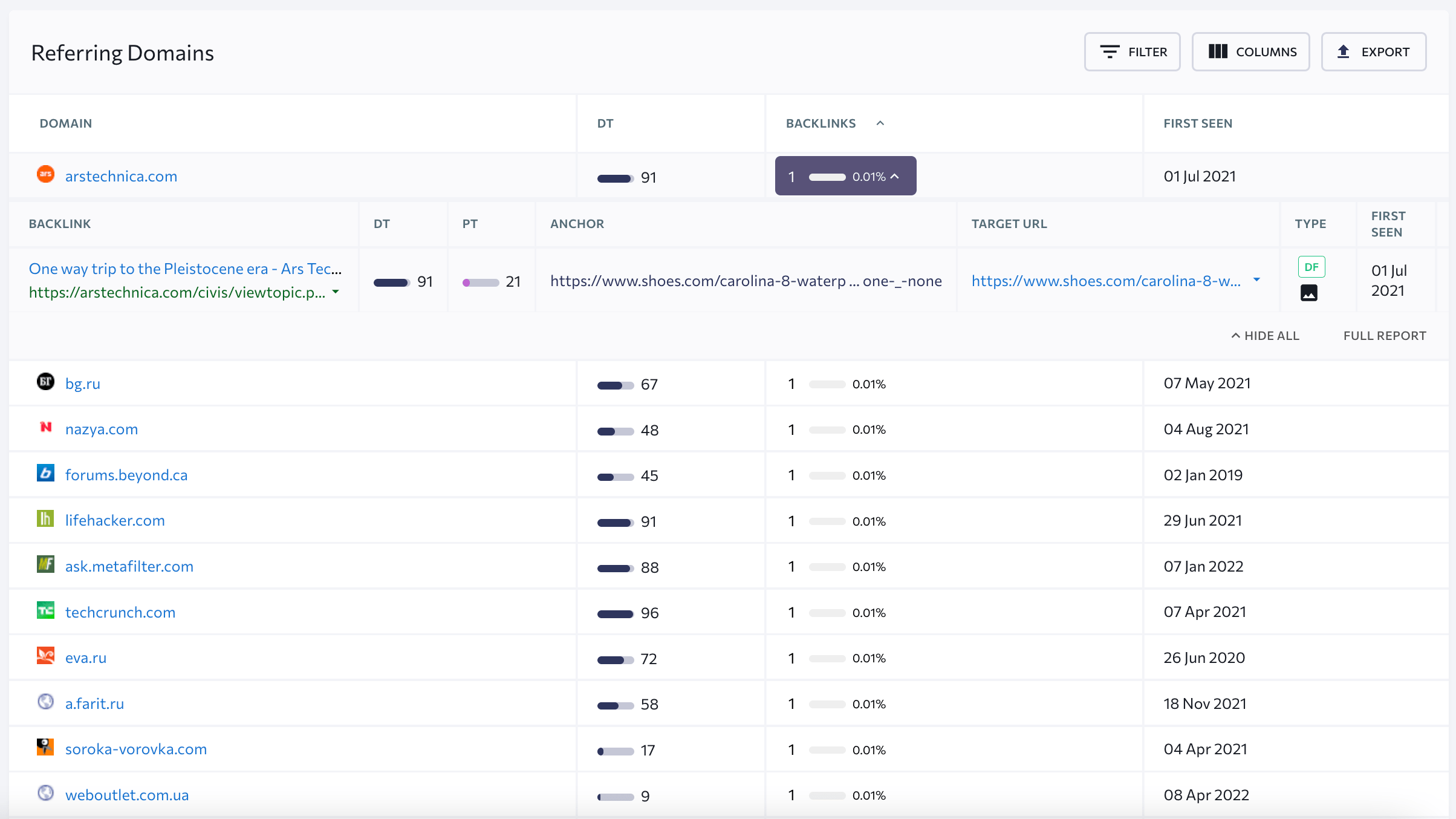 List of referring domains at SE Ranking