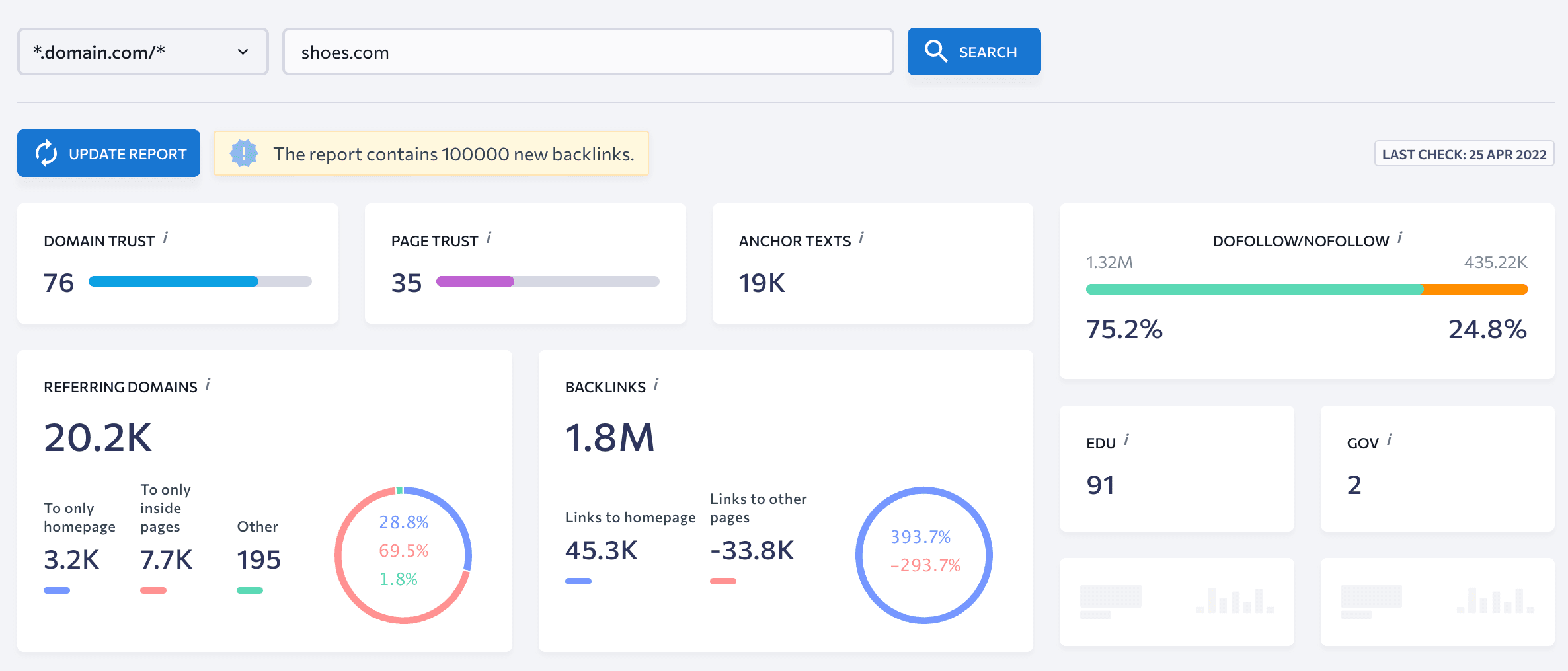 SE Ranking’s Backlink Checker