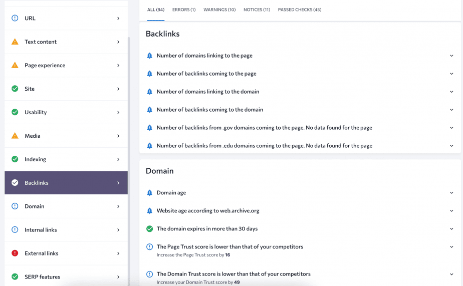 Off-page issues in On-Page SEO Checker