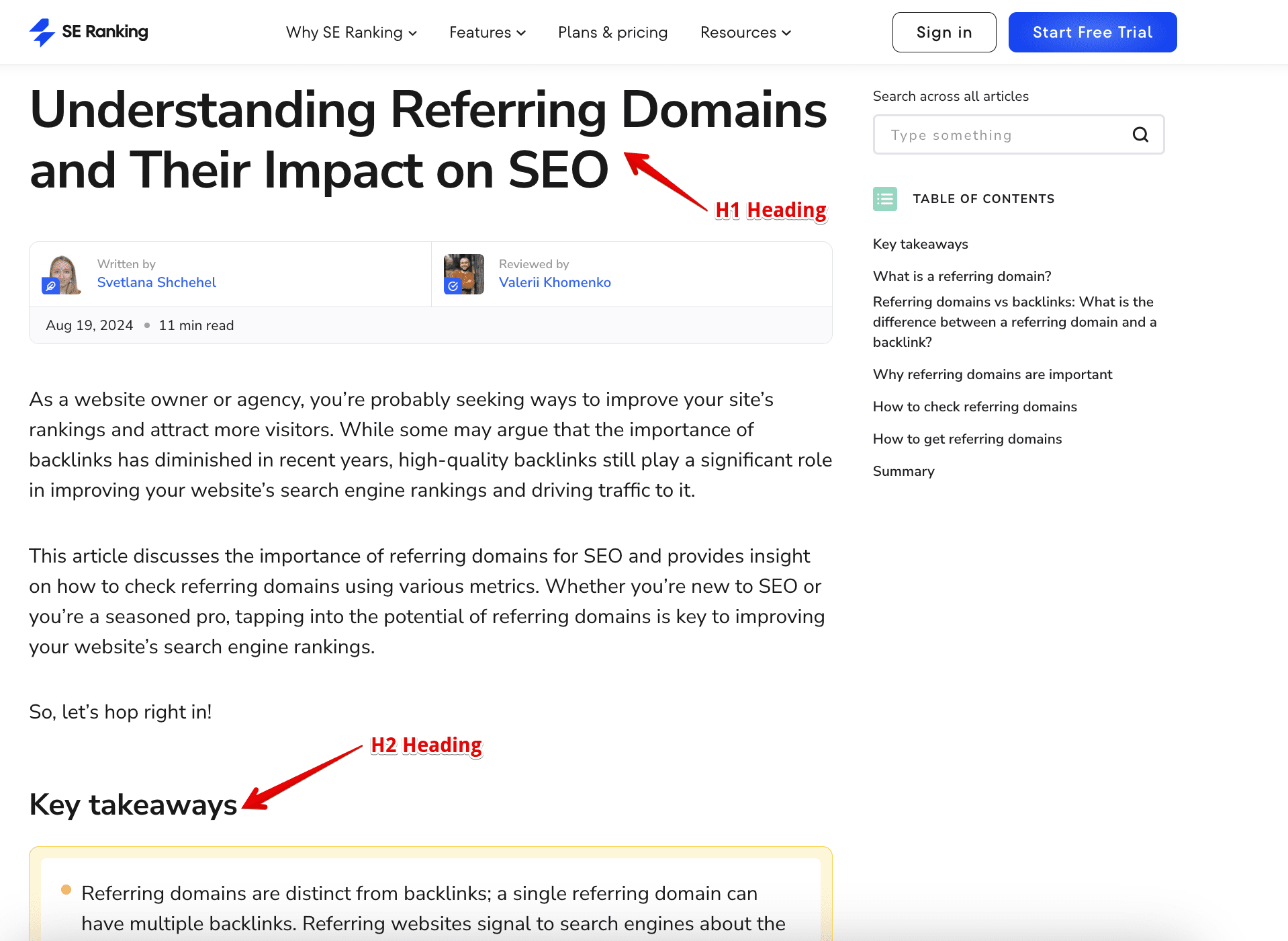 H1 and H2 headings in the article