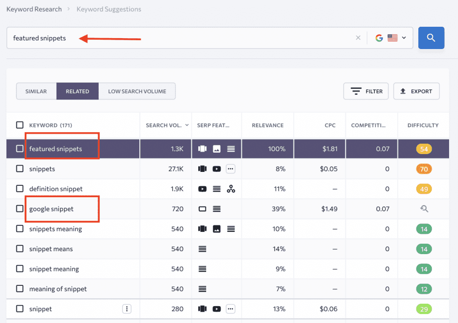 Keyword research on 'featured snippets'