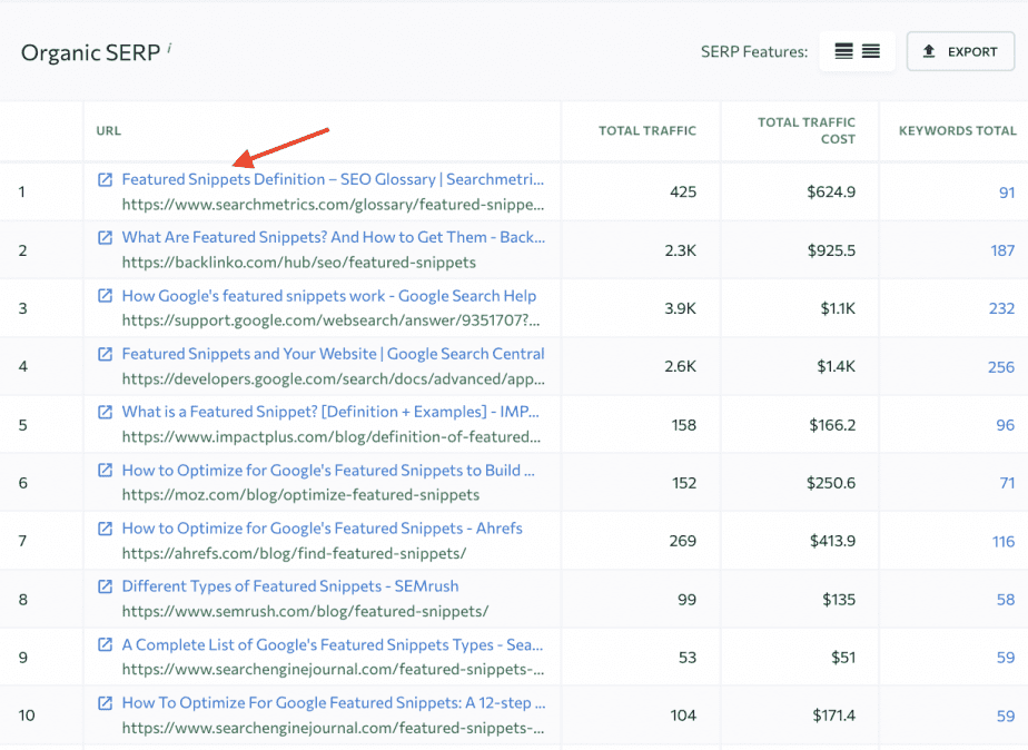 Organic search results for 'featured snippets'