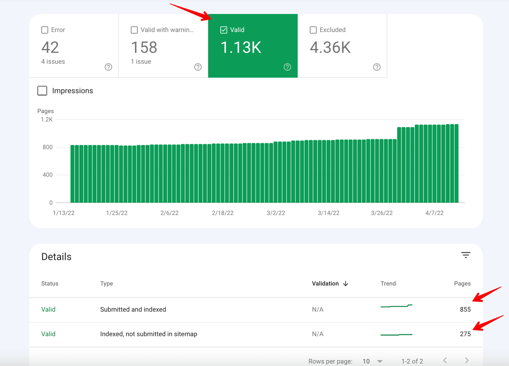 Valid tab in Google Search Console