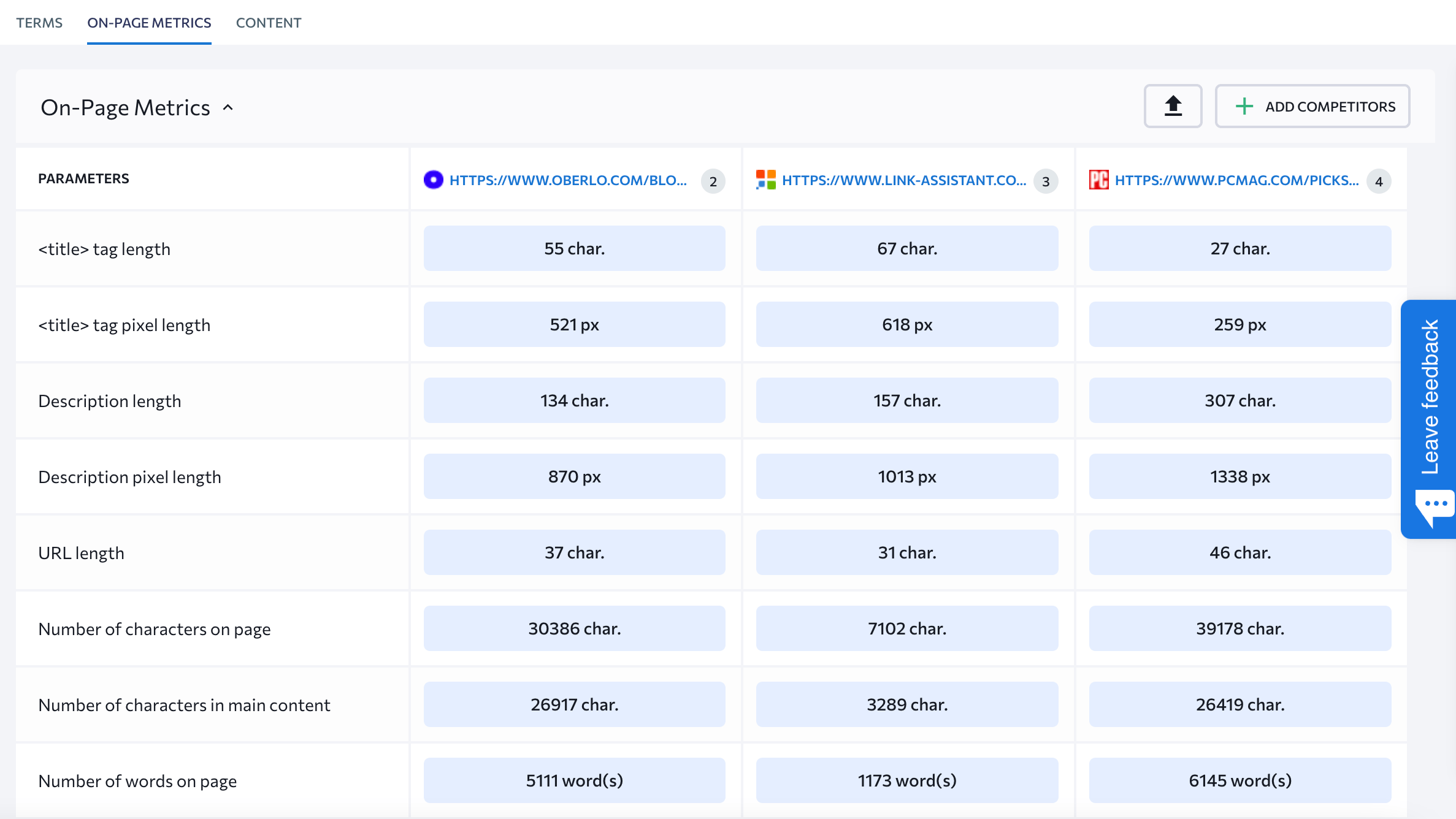 On-Page Metrics in SERP Analyzer