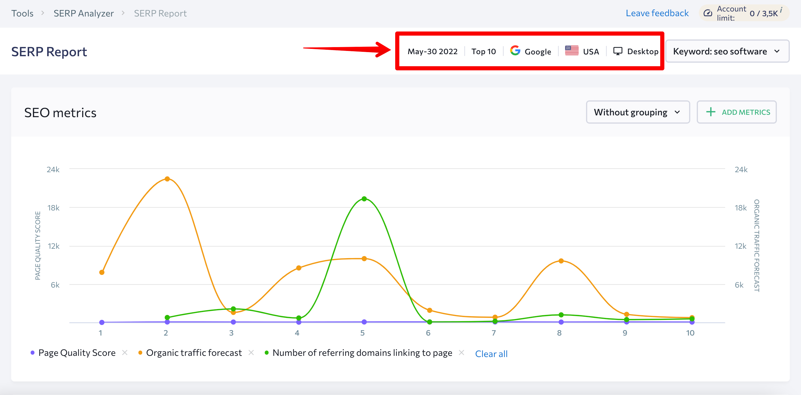 Serp hot sale analysis tool