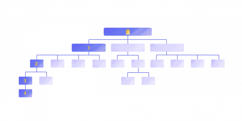 UX and SEO: A Winning Combination for Higher Rankings