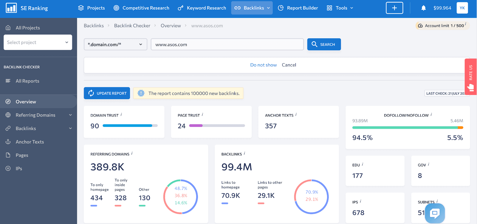 Backlink Checker overview page