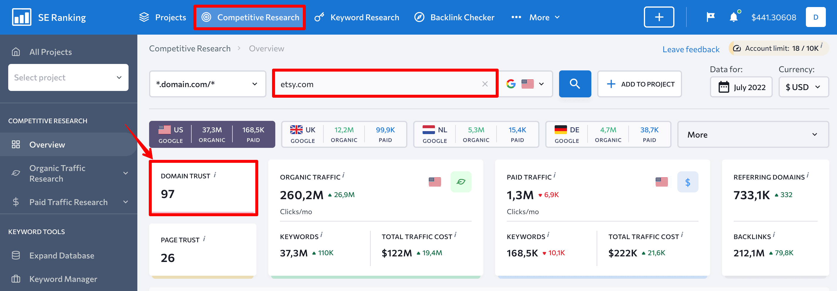 How to check any website’s authority at SE Ranking