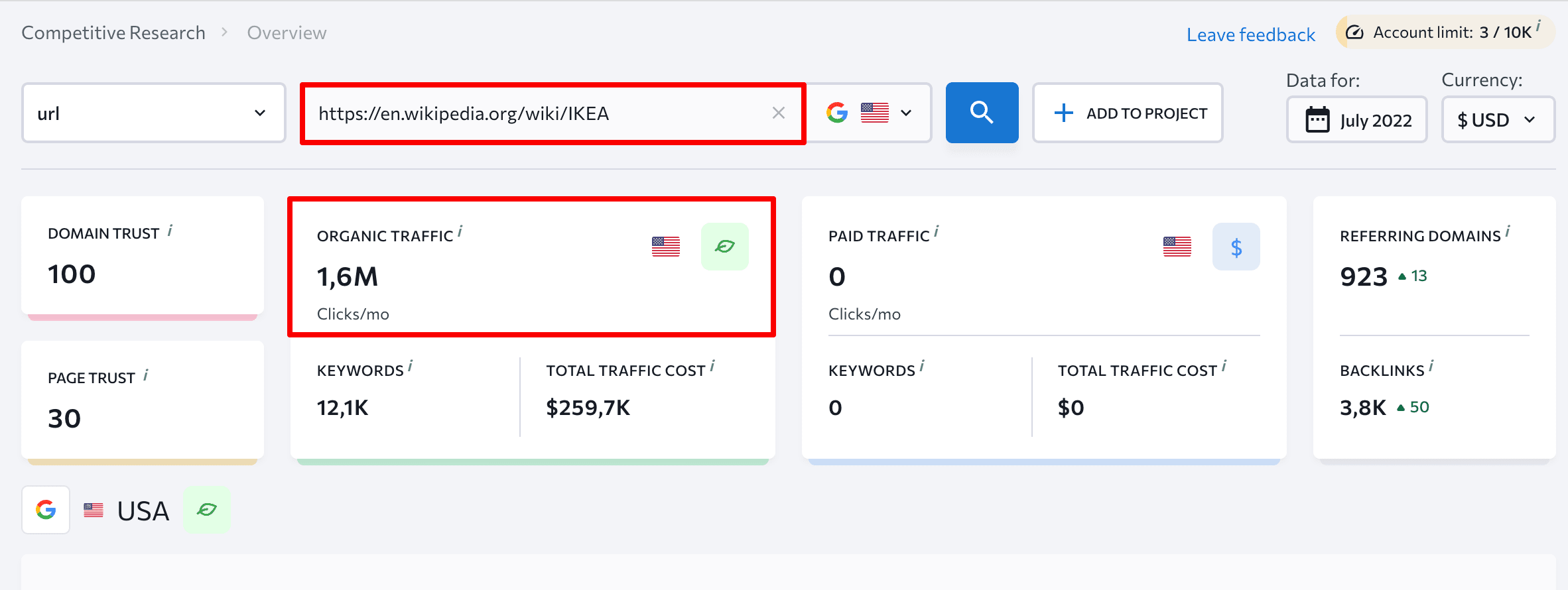 Traffic of the referring domain at SE Ranking