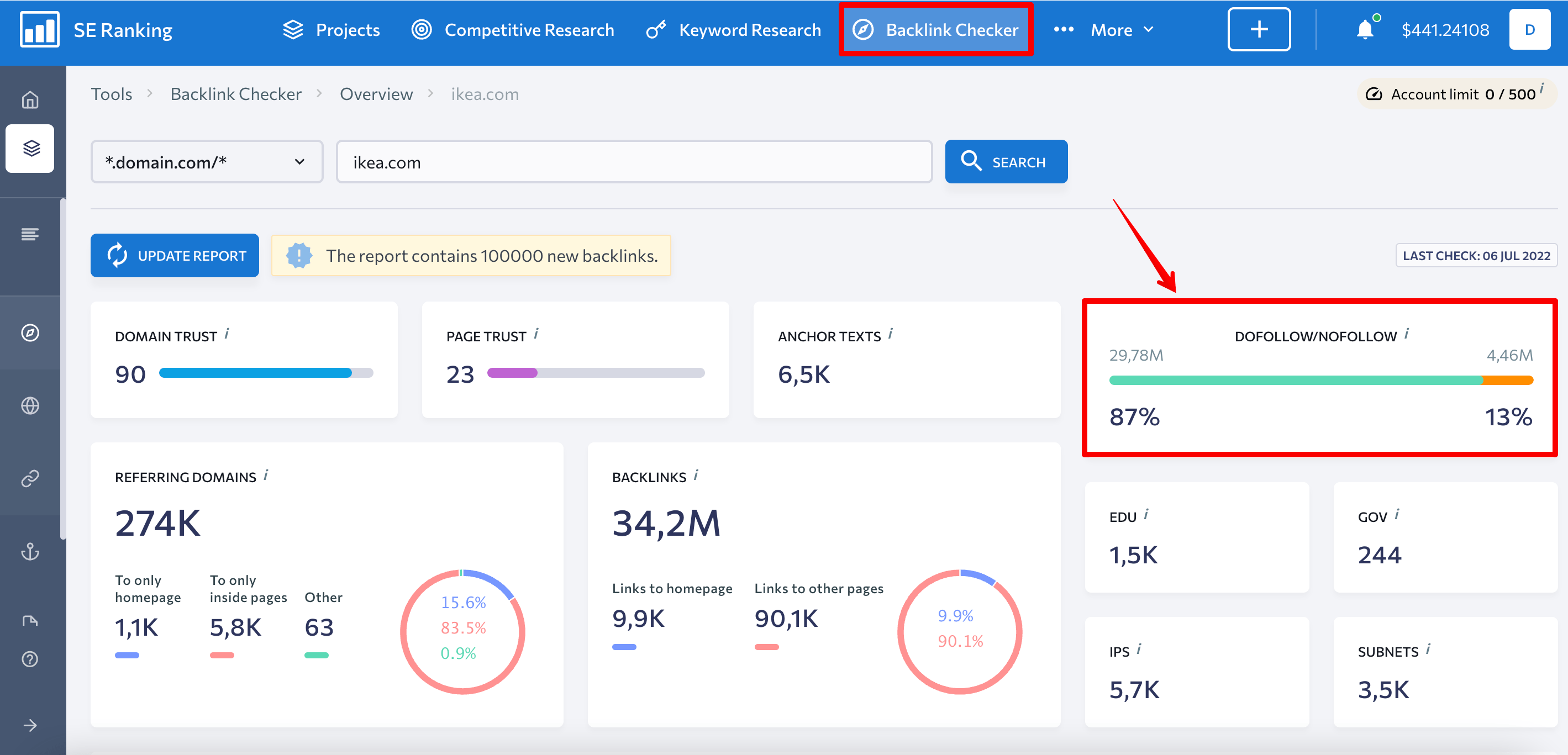 How to assess the dofollow/nofollow ratio