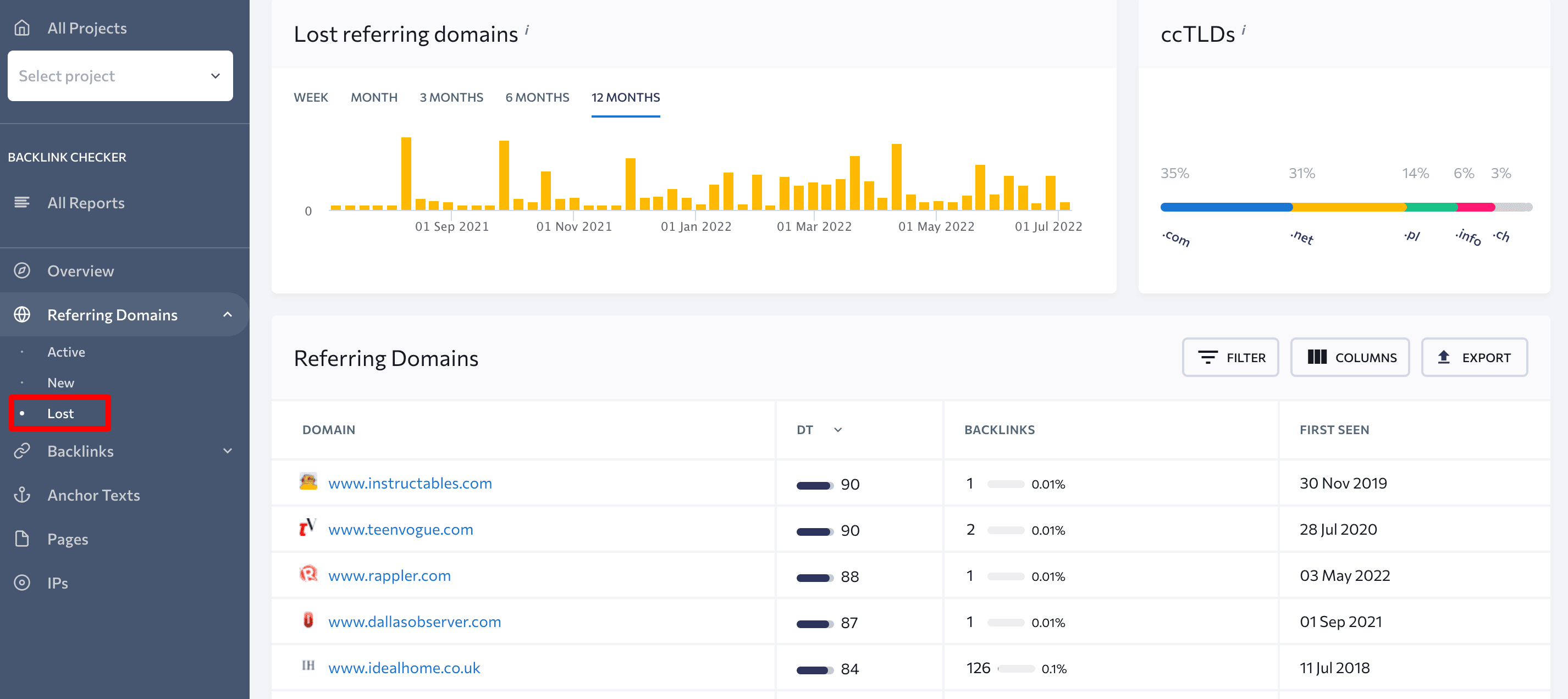 Data on referring domains that disappeared at SE Ranking