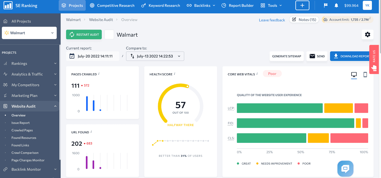 Walmart website audit overview