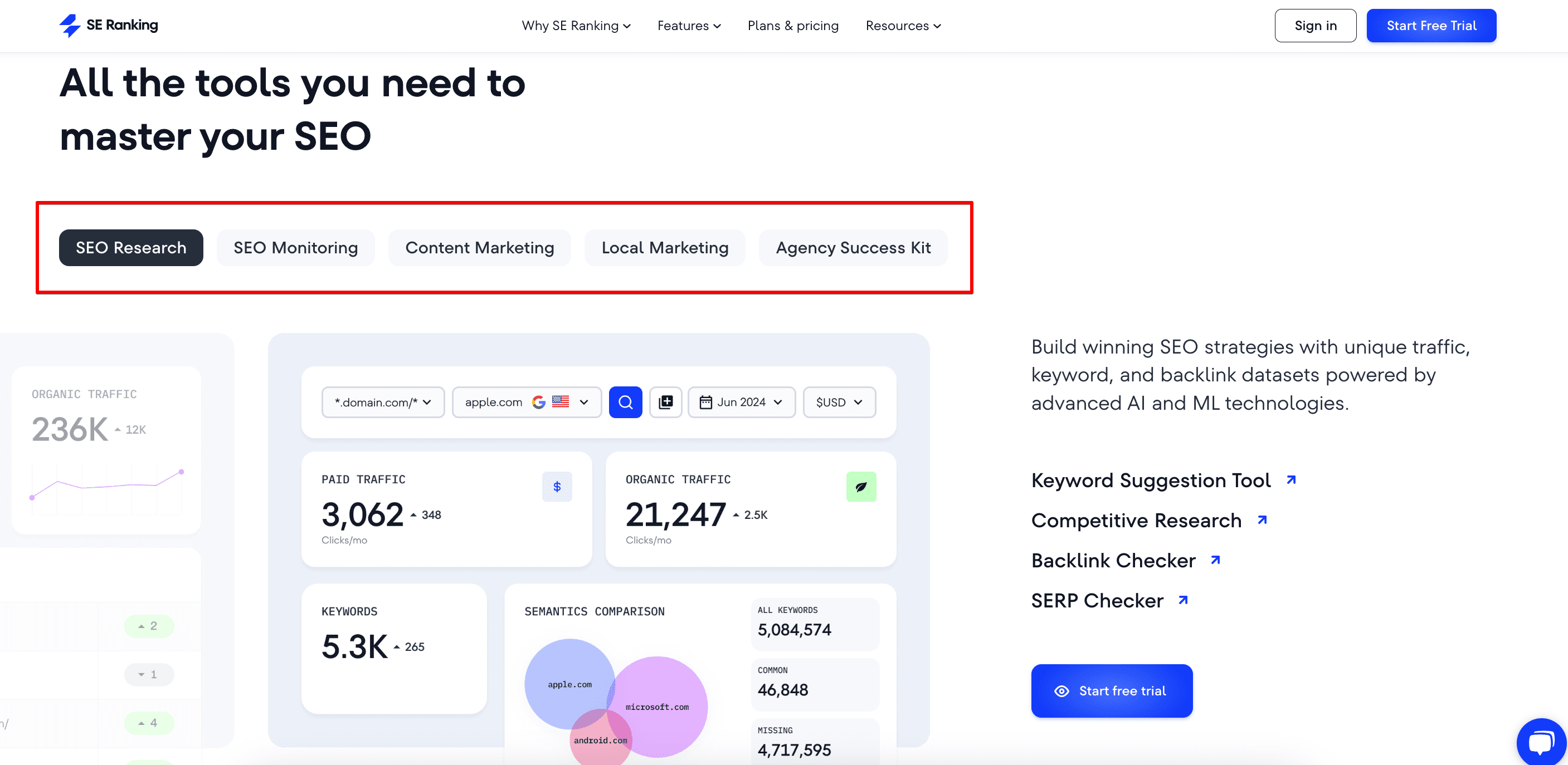 Example of how you can present your tools and services on a homepage