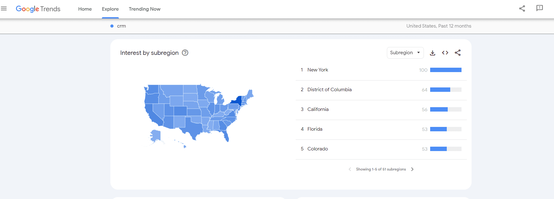 Interest by subregion section graph in Google Trends