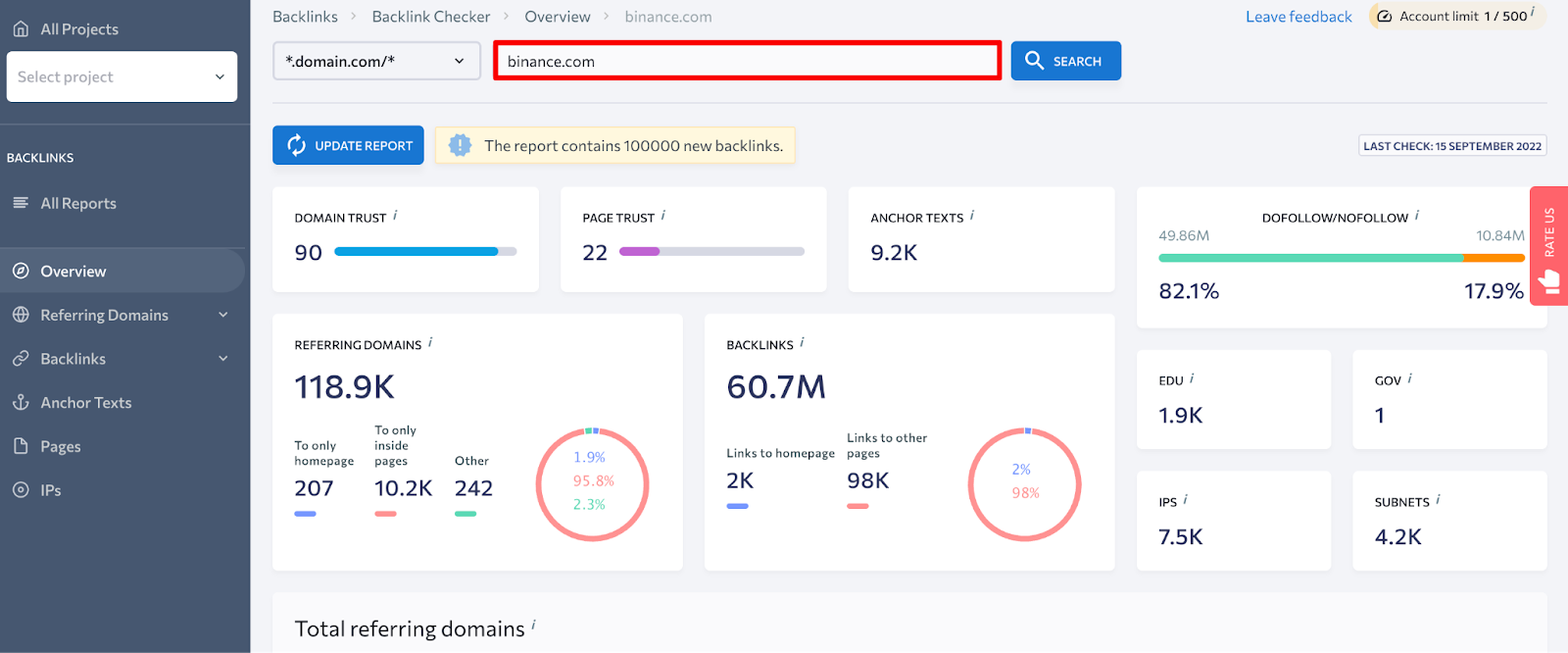 Baklink Checker opportunities