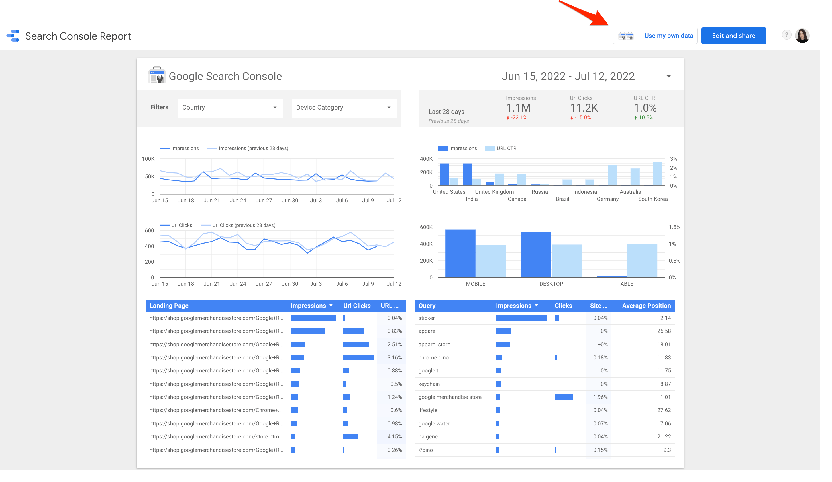 Google Search Console dashboard