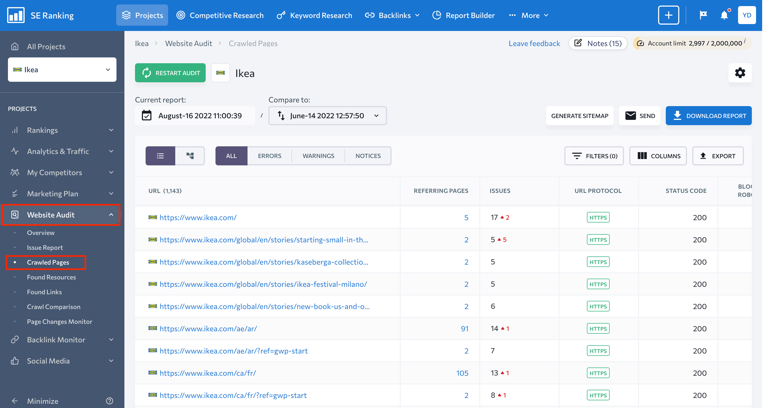 Website audit crawled pages