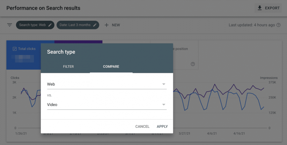 Compare the results in Performance report