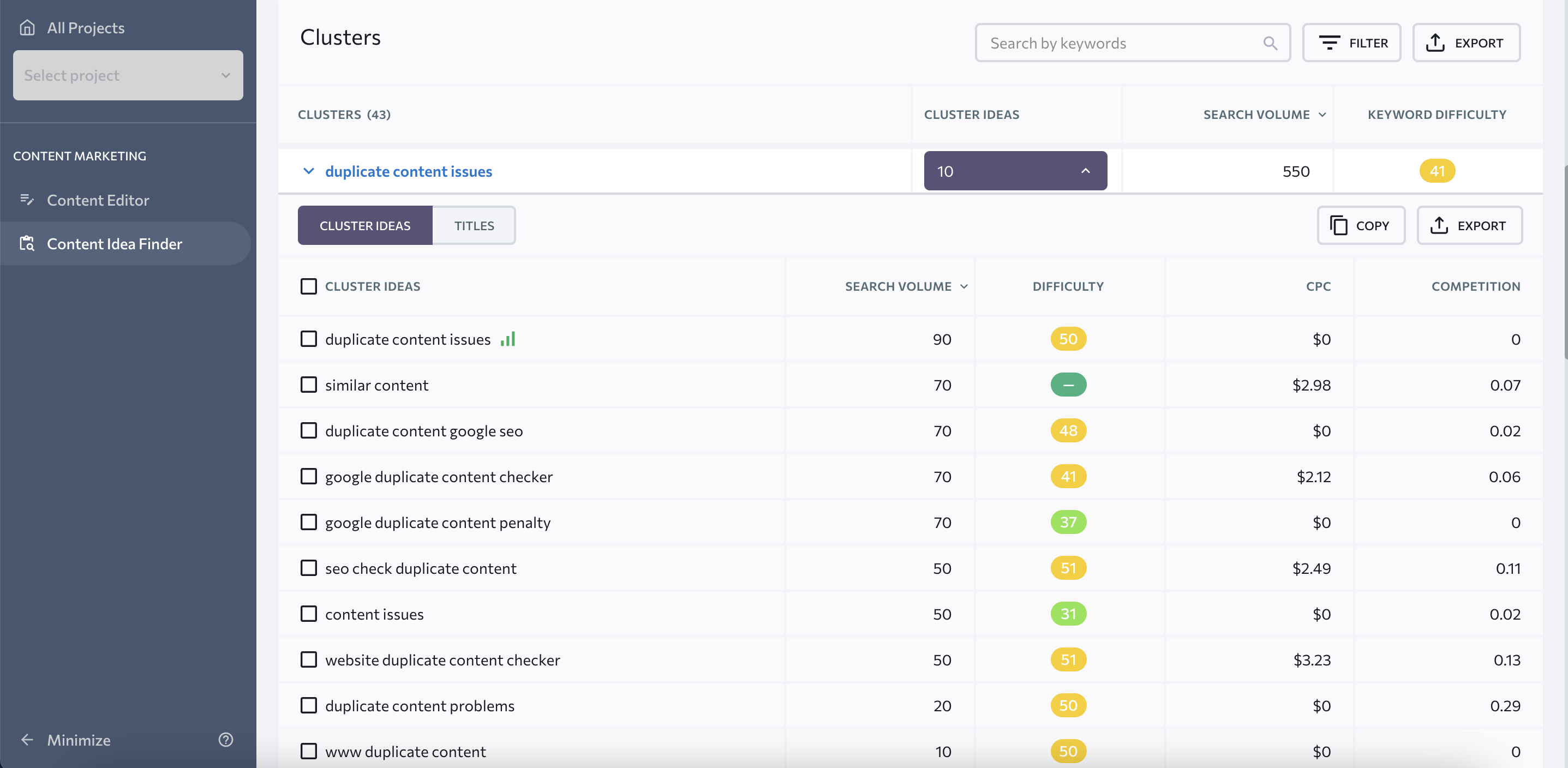 Keyword clusters in Content Idea Finder