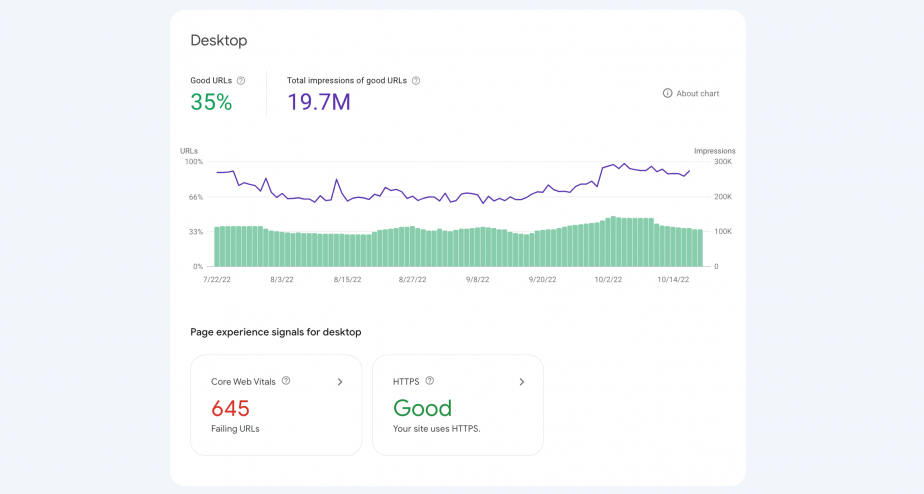 Desktop Page experience overview in GSC