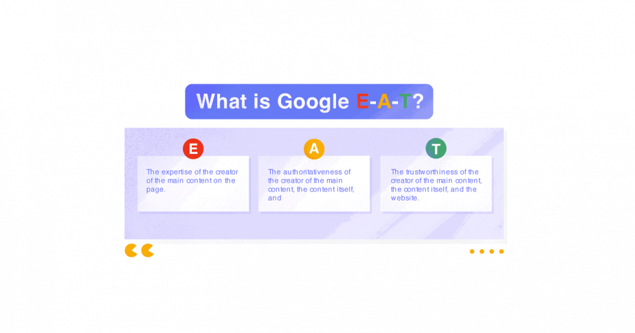 Google EAT Google EAT