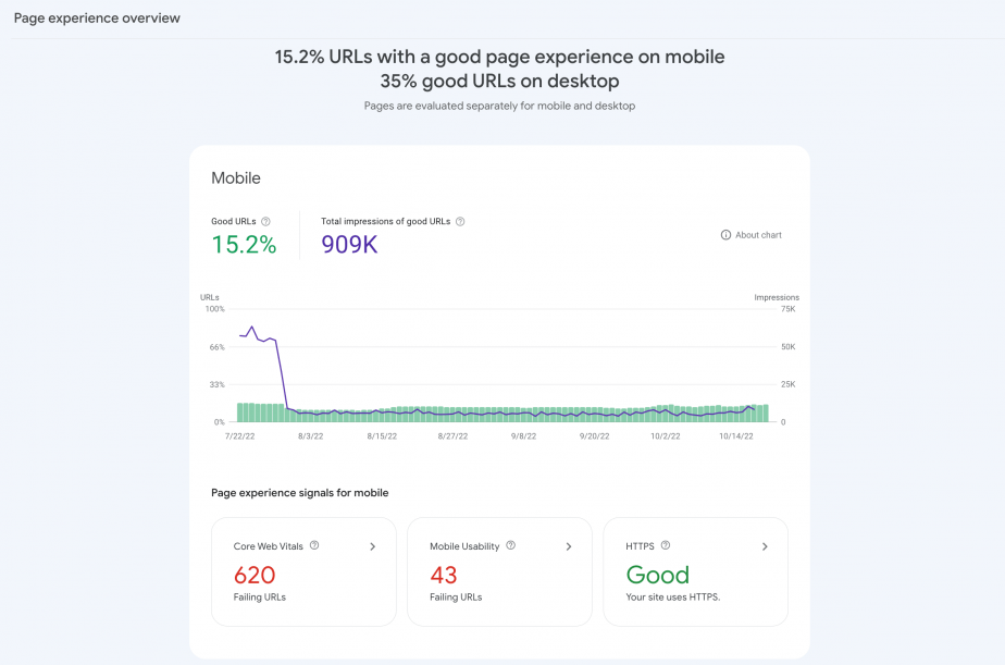 Mobile Page experience overview in GSC