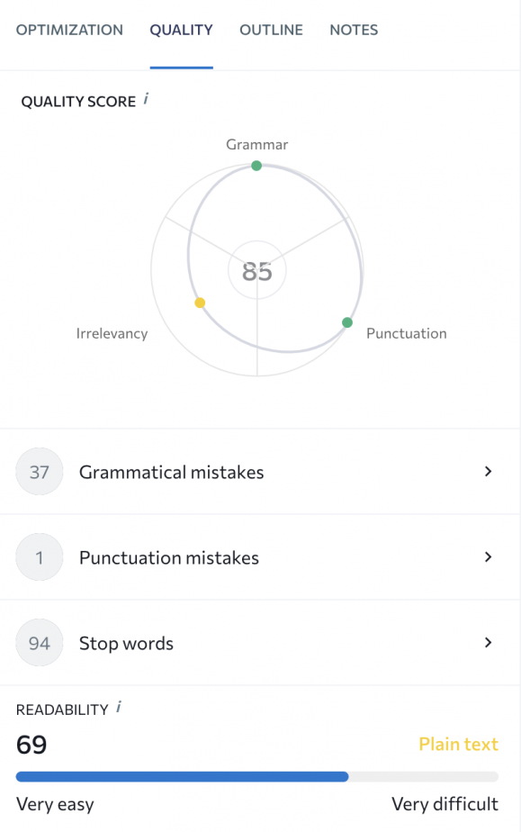 Meet SE Ranking’s New Content Marketing Tool