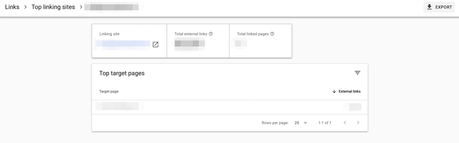 Top linking sites in GSC