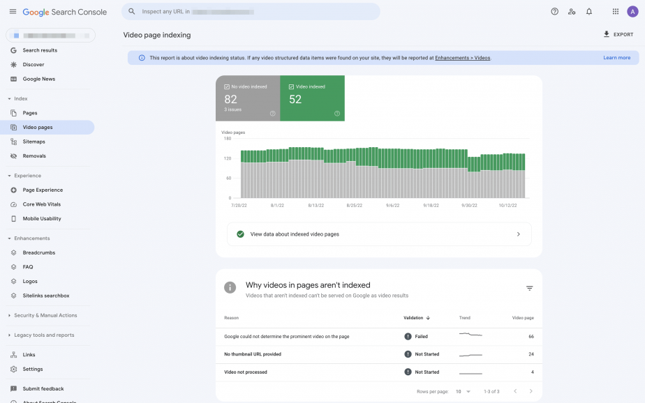 Video page indexing report in GSC