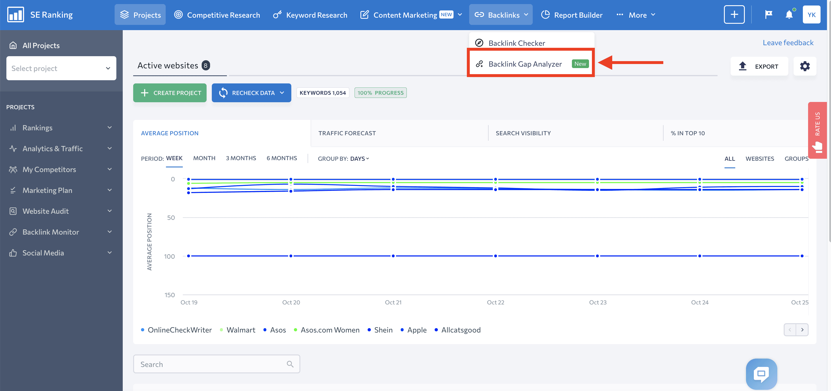 SE Ranking's Backlink Gap Analyzer