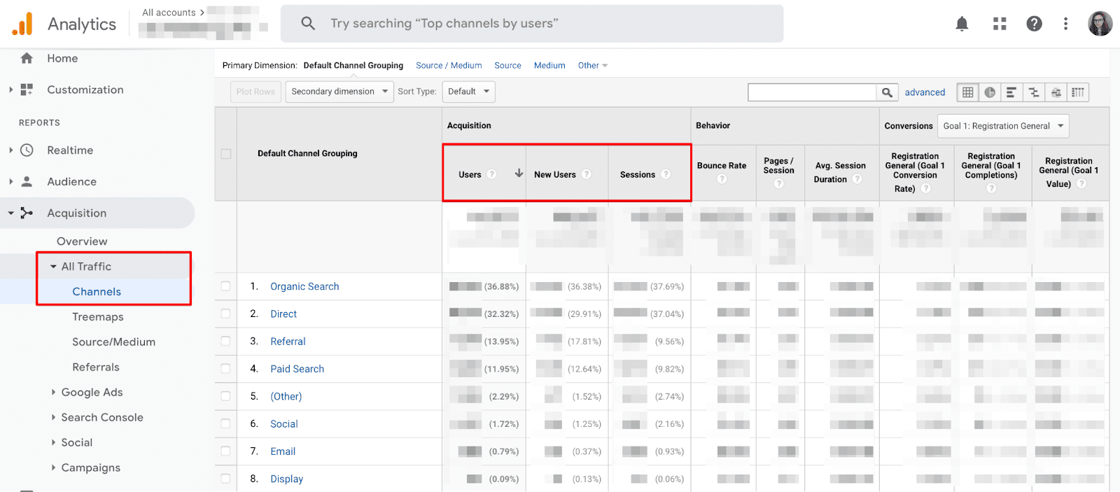 Marketing channels in GA