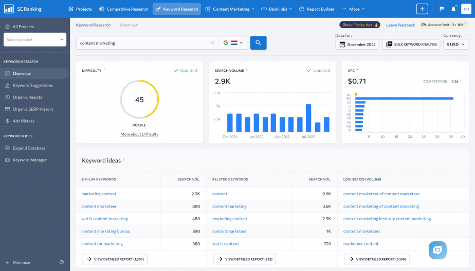 Screenshot of SE Ranking's Keyword Research