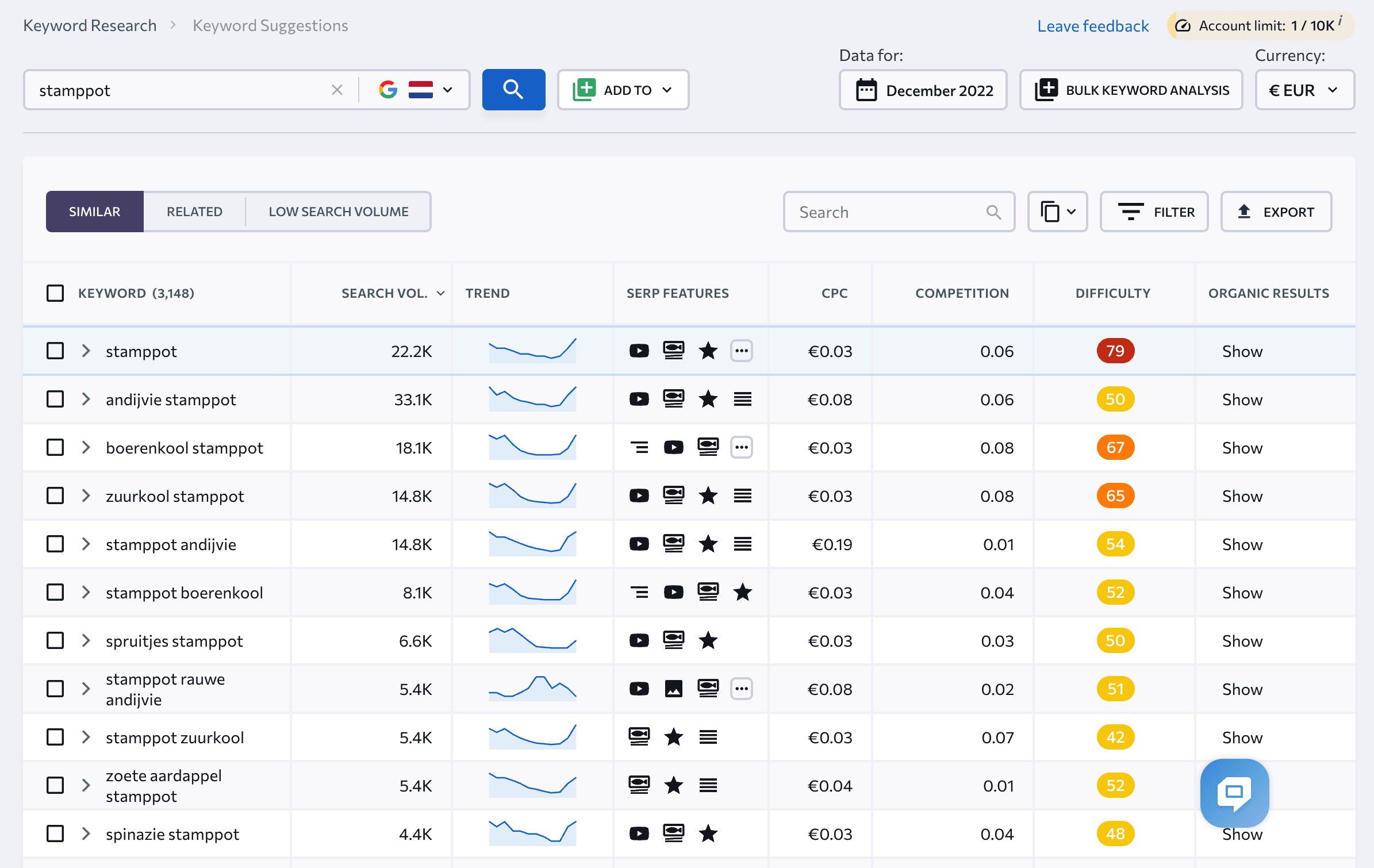 Recherche de mots-clés dans SE Ranking