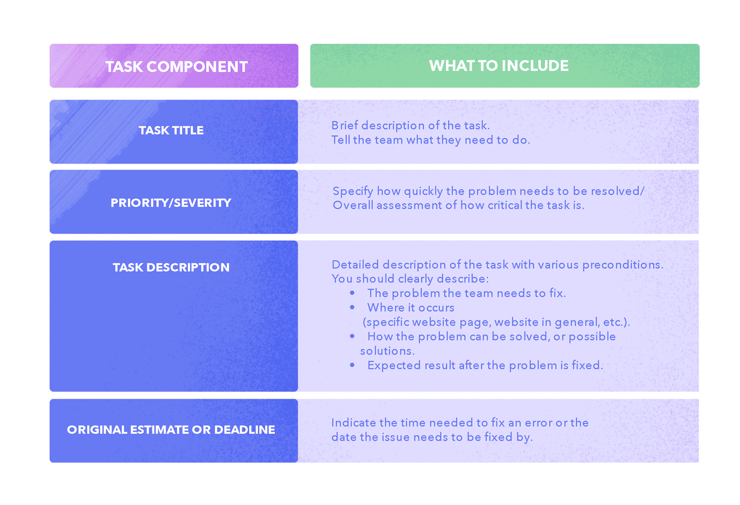 TA template for developers 