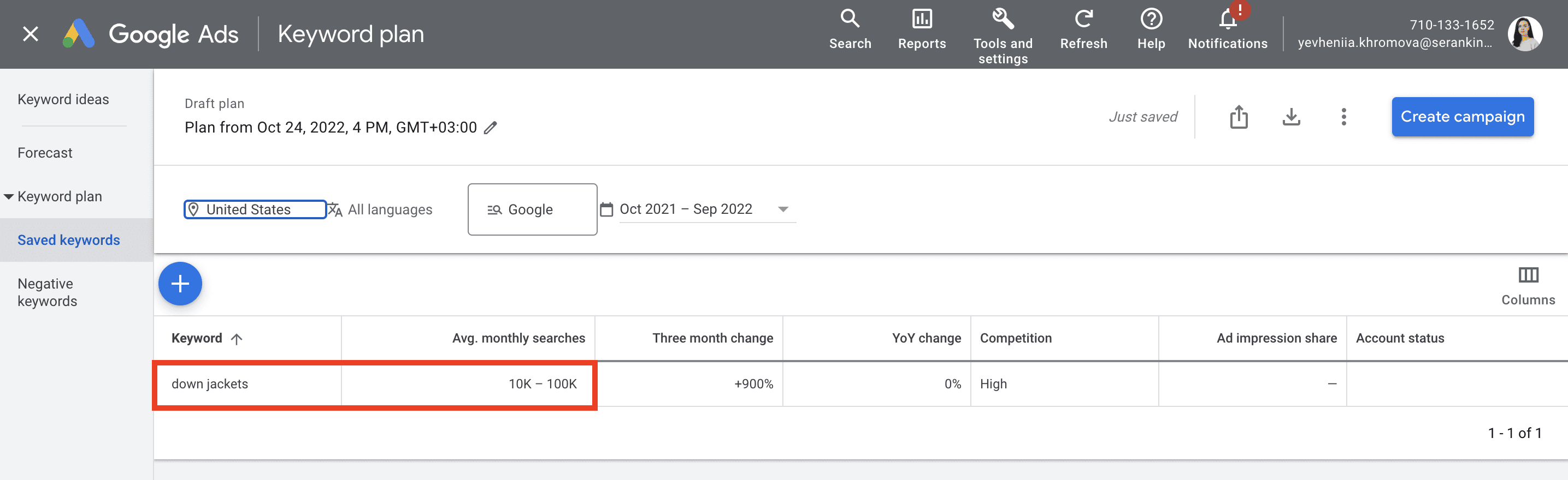 Keyword Stats 2020-10-22 clearance at 20_27_36