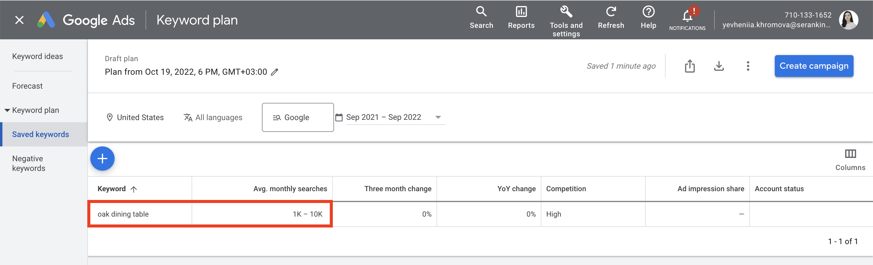 Google Keyword Planner shows search volume range