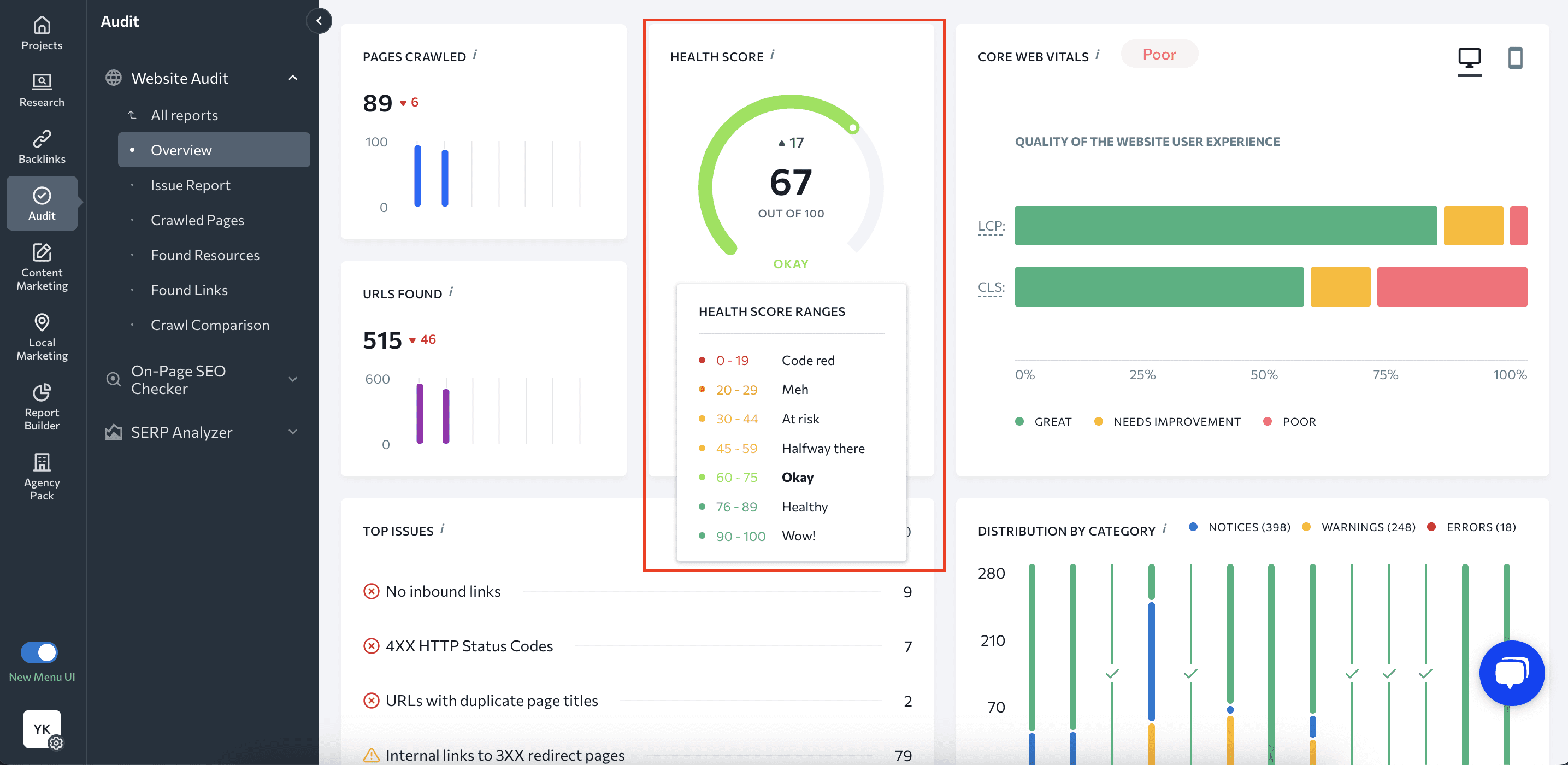 Website health score