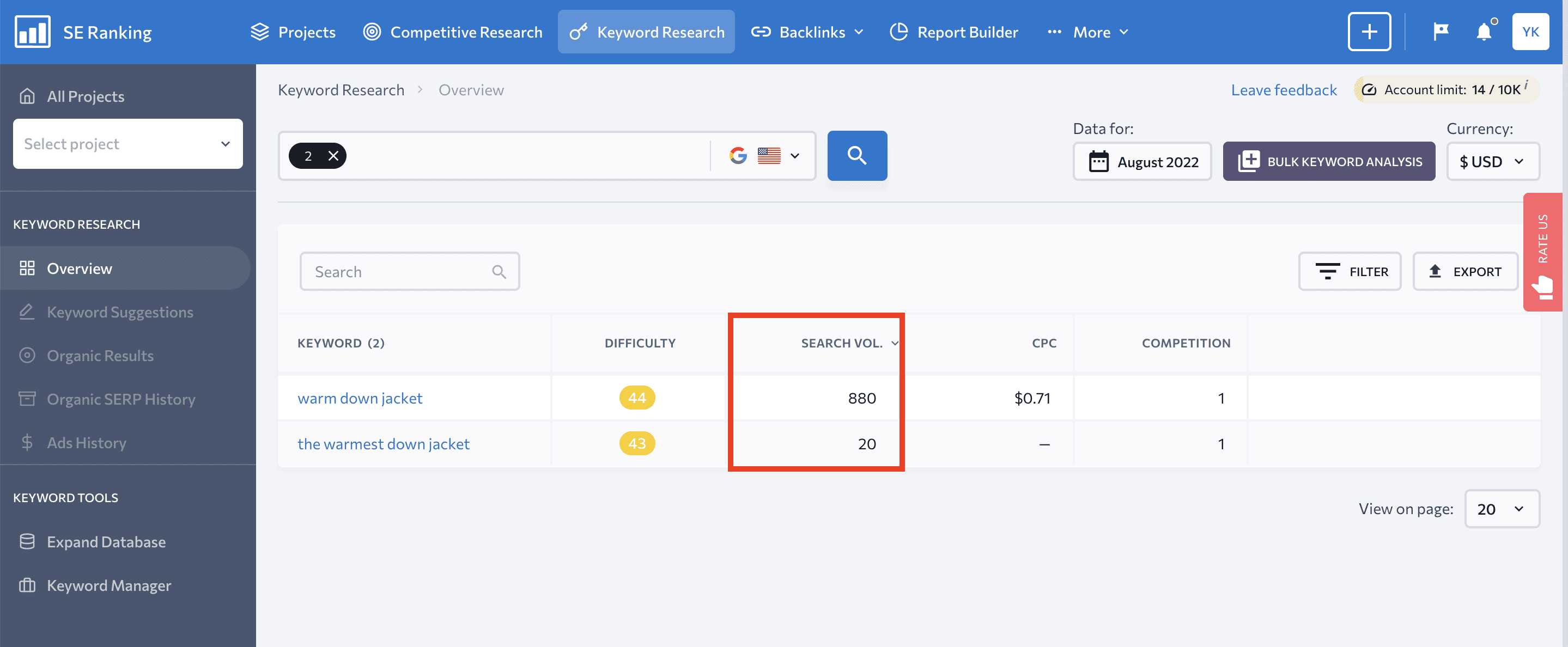 Search volume for terms with adjectives