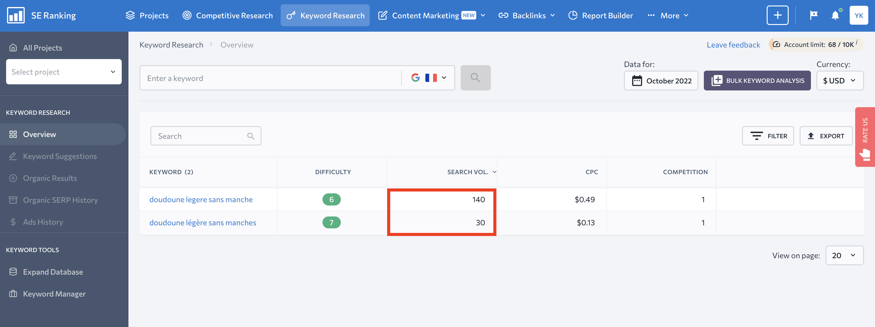 Search volume for terms with diacritical marks