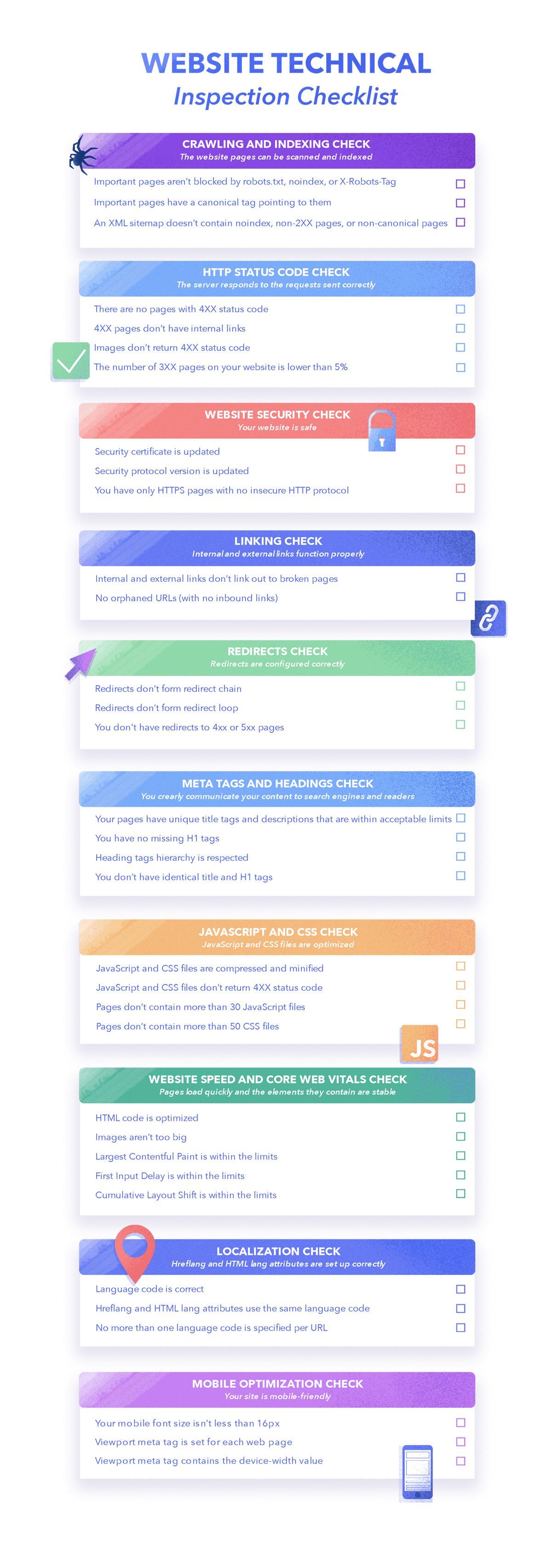 Website technical audit checklist 