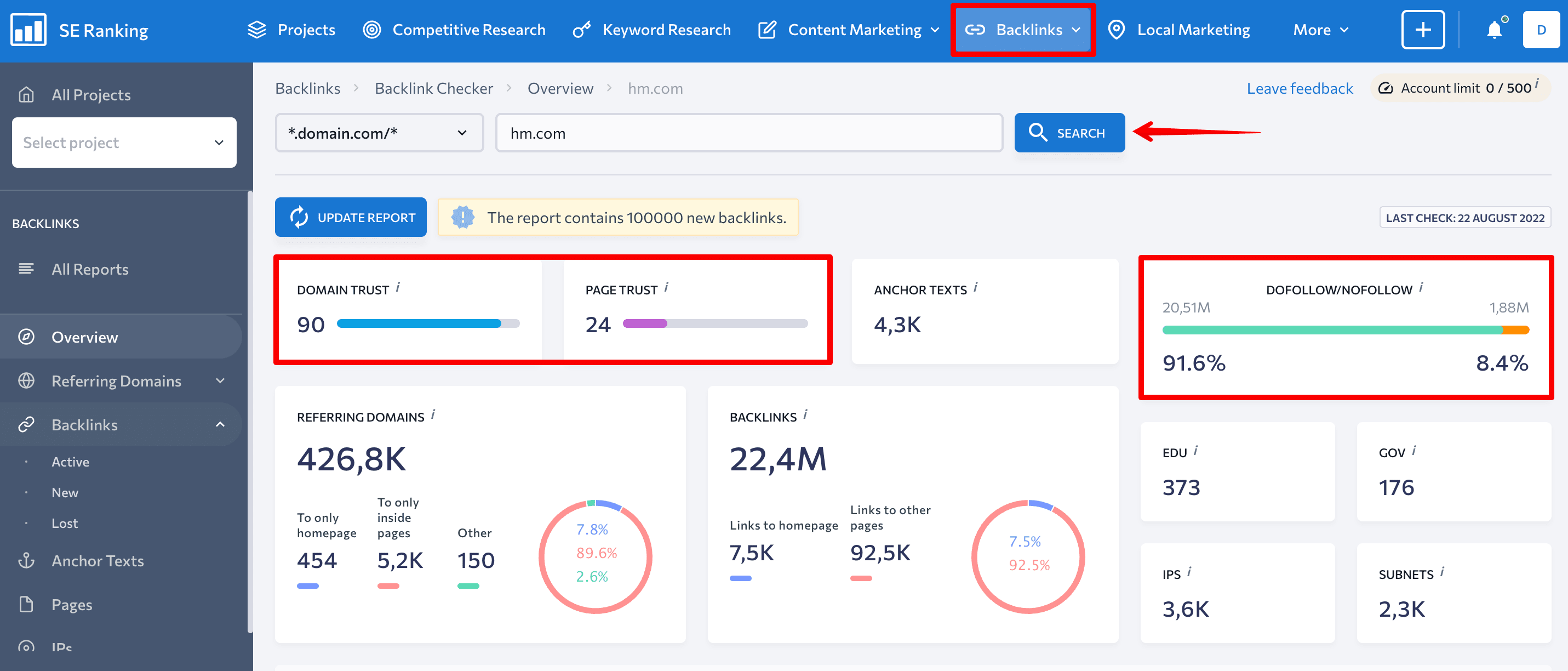 SE Ranking’s Backlink Checker (Overview section)