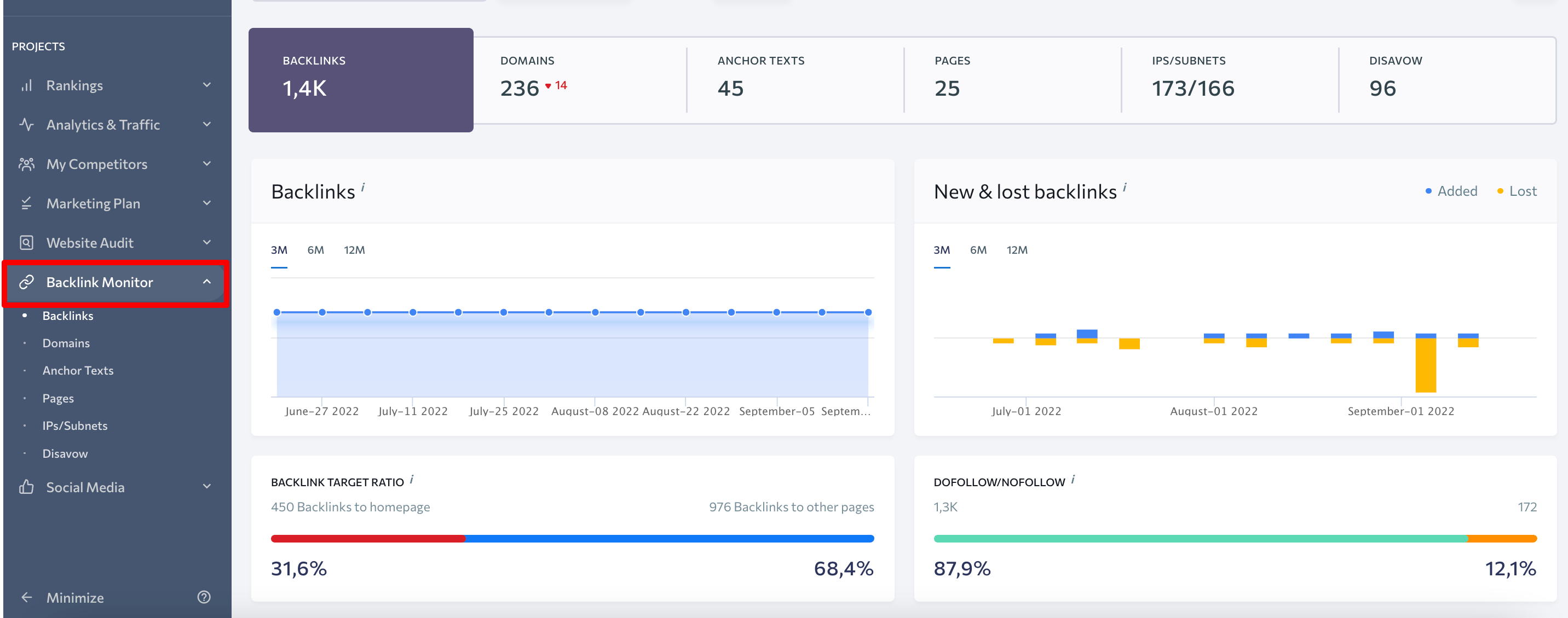 Backlink Tracking tool