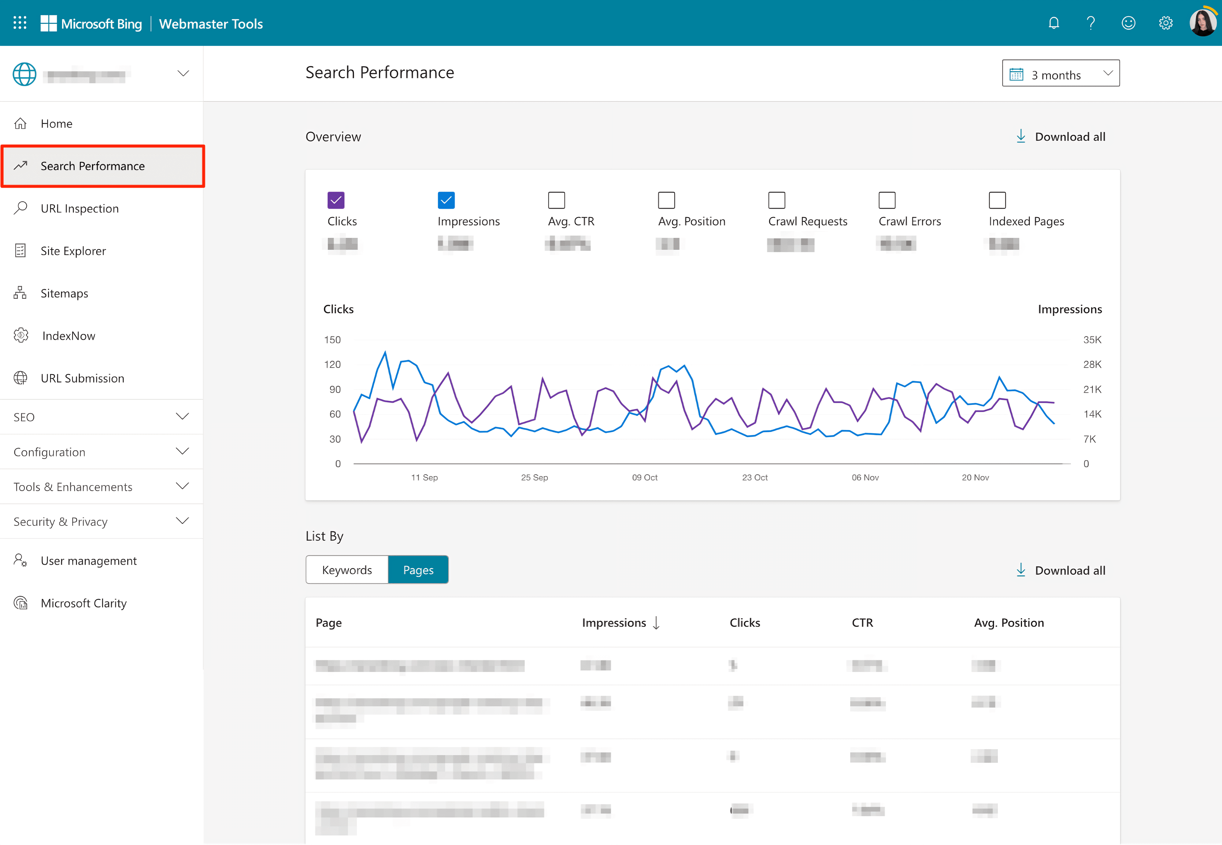 bing search performance report