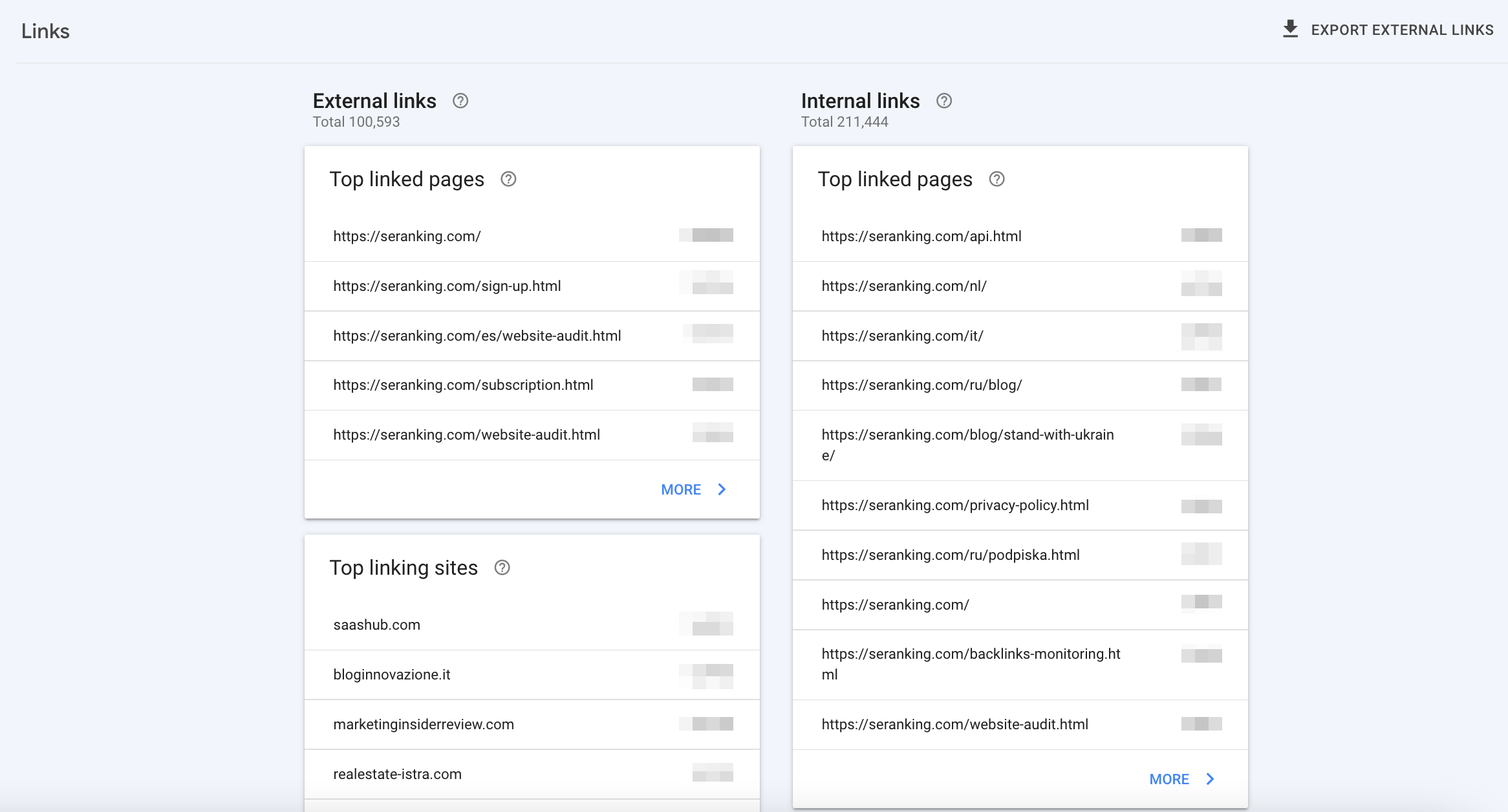 Checking your backlinks by using Google Search Console