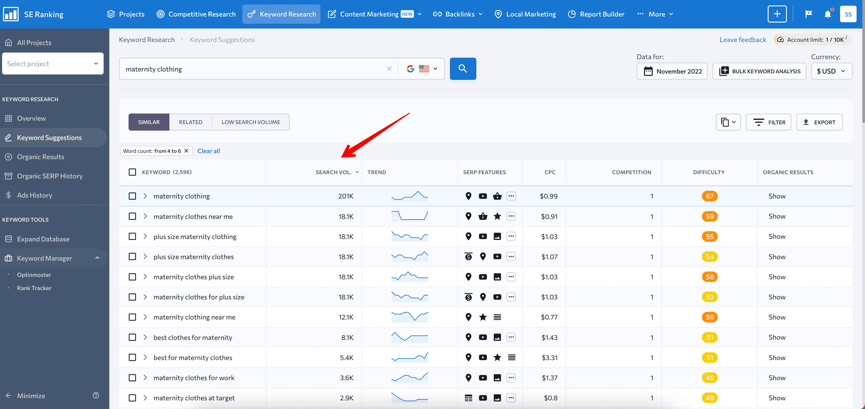 Evergreen content ideas through keyword research